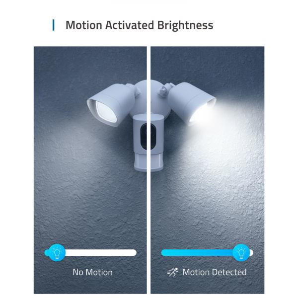Eufy Floodlight Security Camera Eufy Floodlight Security Camera